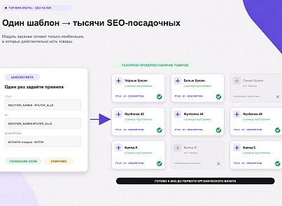 Top Man Digital: SEO помощник (topman.seofilter) - решение для Битрикс