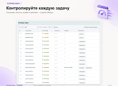 Top Man Digital: Optimizer (topman.optimizer) - решение для Битрикс