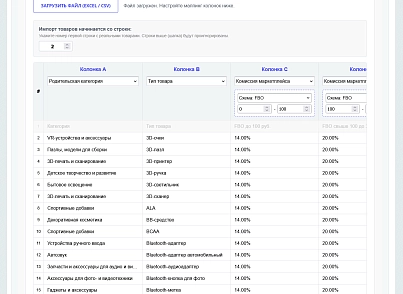 Интеграция с маркетплейсами — комиссии Ozon по API (cmall.marketplacesync) - решение для Битрикс