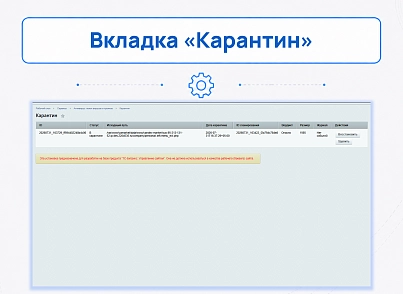 Антивирус: поиск вирусов и троянов (delement.antivirus) - решение для Битрикс