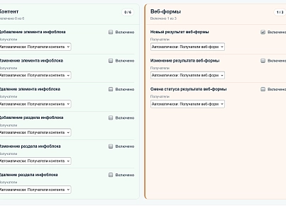 Уведомления в MAX (kommutator.maxnotify) - решение для Битрикс