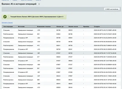 Глобал АйТи. Умные SEO описания (globalit.autoseodesc) - решение для Битрикс