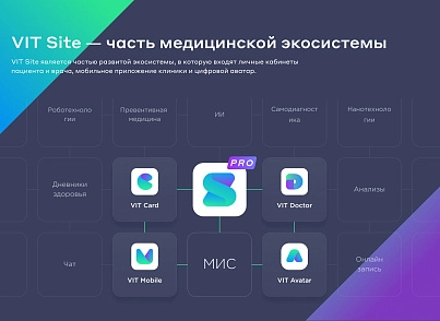 Сайт многопрофильной клиники, медицинского центра (vit.clinicpro) - решение для Битрикс