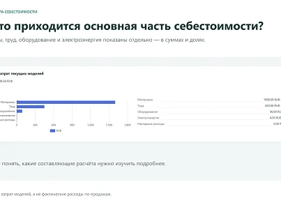 6sec: Расчёт себестоимости (ss.costing) - решение для Битрикс