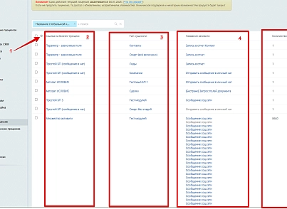 Расширение модуля Бизнес-процессы (bestrank.bizprocextention) - решение для Битрикс