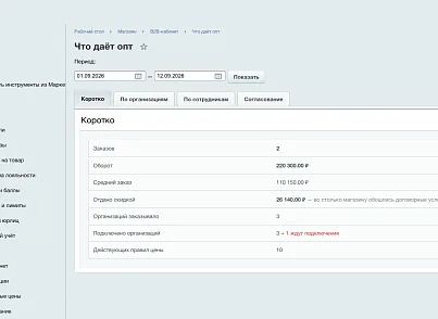 B2B-кабинет (ozhogov.b2b) - решение для Битрикс