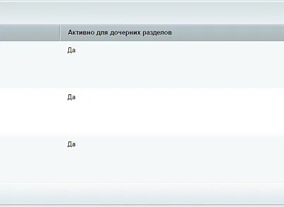 Красификатор цен и управление наценками (insmart.prices) - решение для Битрикс