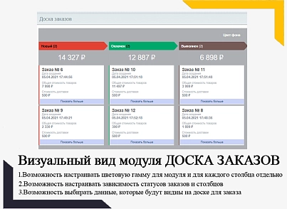 Доска заказов (piarme.ordersboard) - решение для Битрикс