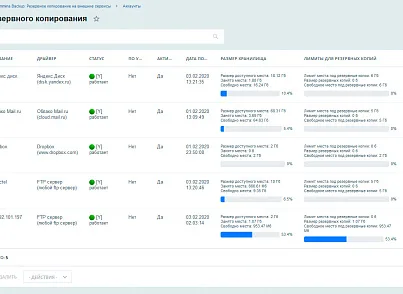 Ammina Backup: Резервное копирование (бэкап на Яндекс диск, FTP, Dropbox, Mail.ru, SFTP) (ammina.backup) - решение для Битрикс