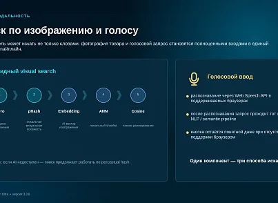 Bussol Умный поиск Ultra — AI-поиск для интернет-магазина (bussol.smartsearchultra) - решение для Битрикс