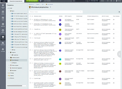 Система дистанционного обучения (atdev.learn) - решение для Битрикс