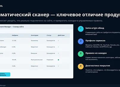 BUSSOL Consent Manager (bussol.policy2) - решение для Битрикс