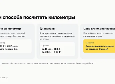 Доставка за КАД: расчёт по километрам (xlogic.ringdelivery) - решение для Битрикс