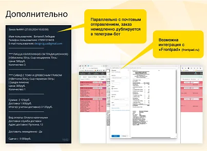 Магазин доставки еды, начиная со Старта. Food House (vlweb.foodhouse) - решение для Битрикс