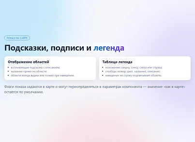 Разметка областей на изображениях  (xlogic.markup) - решение для Битрикс
