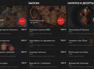 Сafeboard - Создание и моментальная актуализация цифровых меню-бордов для вашего кафе (mwi.cafeboard) - решение для Битрикс