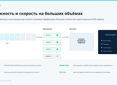 Bussol: Парсер и импорт данных PRO: сайты, REST API, Excel, JSON, XML, товары, цены и остатки (bussol.contentparser) - решение для Битрикс