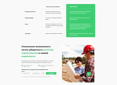 Адепо (itconstruction.building) - решение для Битрикс