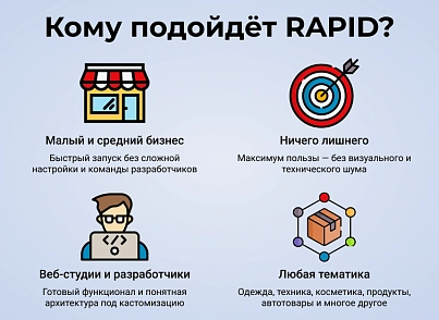 RAPID: очень быстрый магазин (astdesign.climate) - решение для Битрикс