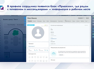 Карта офиса и бронирование (inetsys.reservation) - решение для Битрикс