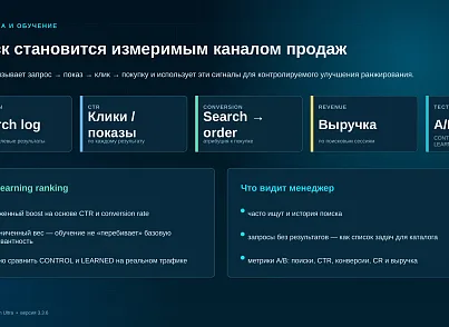 Bussol Умный поиск Ultra — AI-поиск для интернет-магазина (bussol.smartsearchultra) - решение для Битрикс