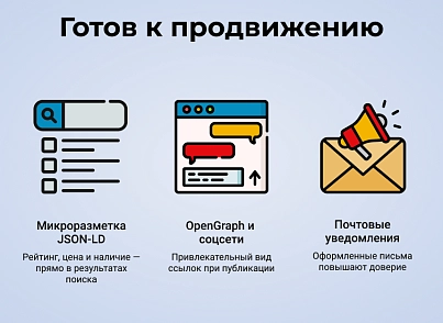 RAPID: очень быстрый магазин (astdesign.climate) - решение для Битрикс