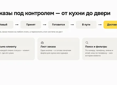 Доставка блюд (xlogic.deliveryfood) - решение для Битрикс