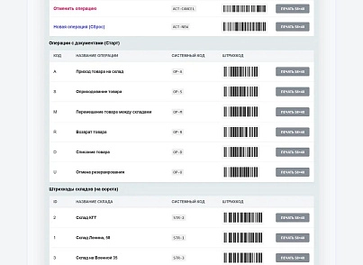 Cmall: Автоматизация склада и приемка товара (cmall.store) - решение для Битрикс