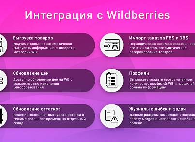 ВебПростор: Интеграция с Wildberries через API: товары, цены, остатки и заказы (webprostor.wildberries) - решение для Битрикс