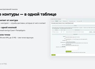 Доставка за КАД: расчёт по километрам (xlogic.ringdelivery) - решение для Битрикс
