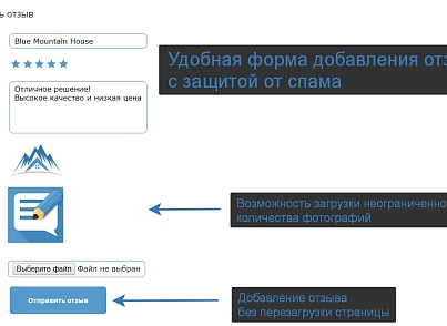 Универсальные отзывы и комментарии (bmhouse.comments) - решение для Битрикс