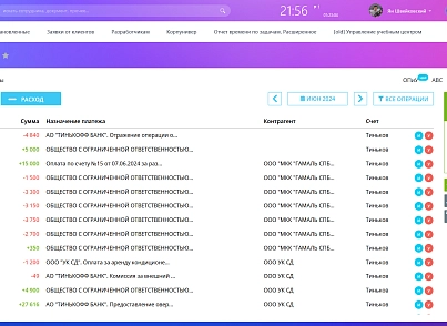 Финансовый учет (vjweb.finance) - решение для Битрикс