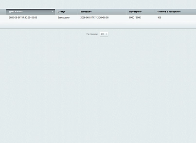 Антивирус: поиск вирусов и троянов (delement.antivirus) - решение для Битрикс