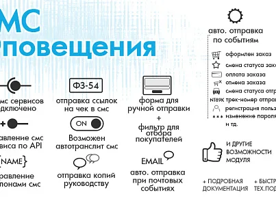 BXmaker. СМС Оповещения  (70+ sms сервисов) (bxmaker.smsnotice) - решение для Битрикс
