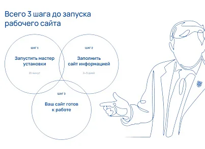 Альфа: Университет. Готовый сайт ВУЗа (redsign.university) - решение для Битрикс