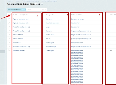 Расширение модуля Бизнес-процессы (bestrank.bizprocextention) - решение для Битрикс