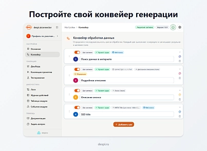 Контент-завод: генерация описаний товаров, статьей, SEO, переводов, свойств с помощью нейросетей (despi.aiconnector) - решение для Битрикс