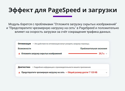 Отложенная загрузка картинок, видео и фоновых изображений (Lazy Loading, LazyLoad) (arturgolubev.lazyimage) - решение для Битрикс