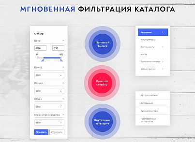 Prymery:Auto - Интернет-магазин автозапчастей (prymery.auto) - решение для Битрикс
