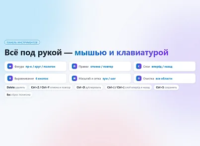 Разметка областей на изображениях  (xlogic.markup) - решение для Битрикс