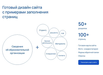 Альфа: Университет. Готовый сайт ВУЗа (redsign.university) - решение для Битрикс
